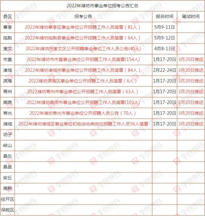 潍坊伴游招聘信息_潍坊晨鸿信息招聘_潍坊<a href=http://www.167jy.com/ target=_blank class=infotextkey>私人伴游</a>联系方式