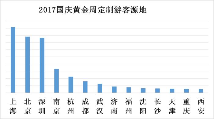 私人导游_泰国 私人导游_私人导游三陪潜规则