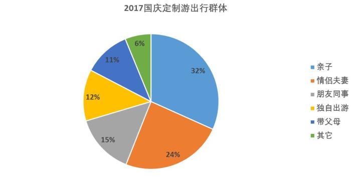 私人导游_私人导游三陪潜规则_泰国 私人导游