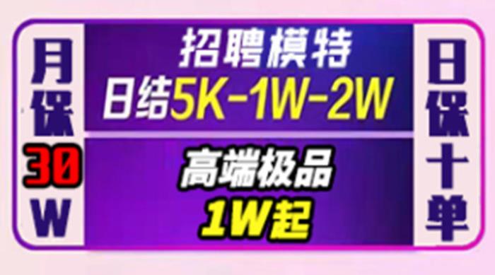 【北京伴游招聘】我为自己代言，去年北京，深圳房价飞涨