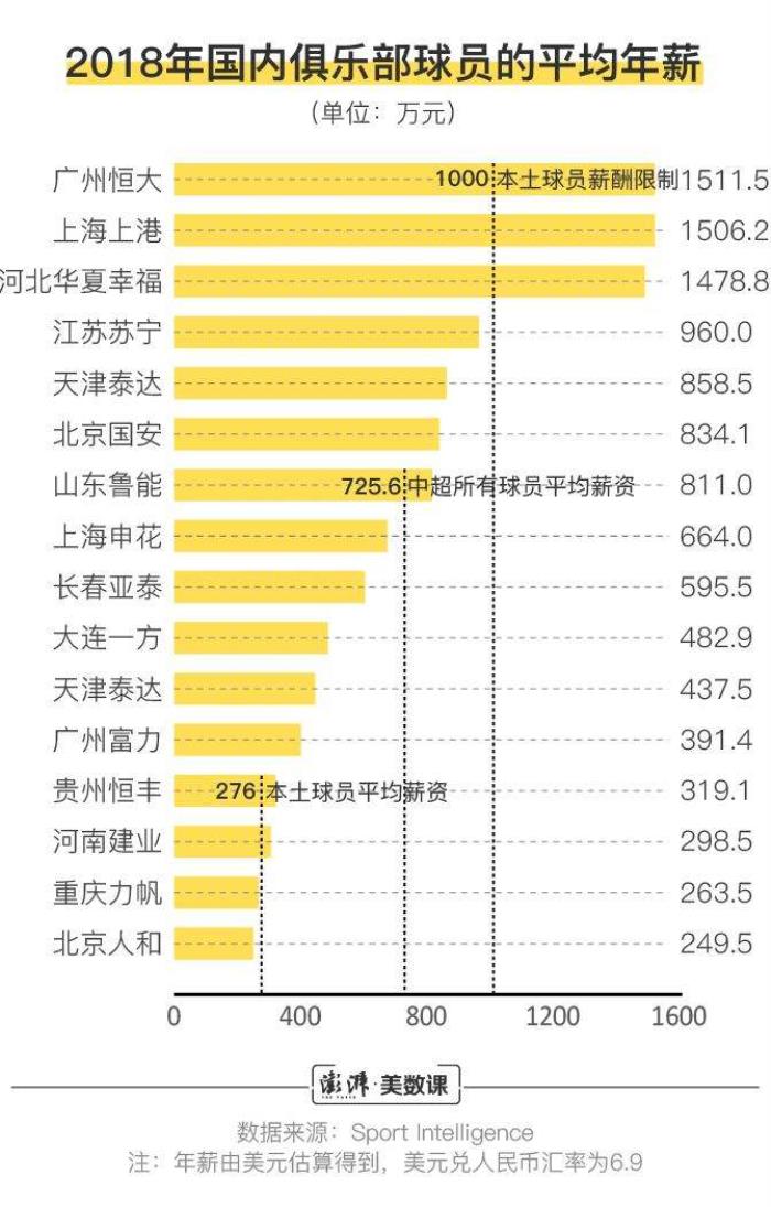 关于伴游小丽中国足球的信息