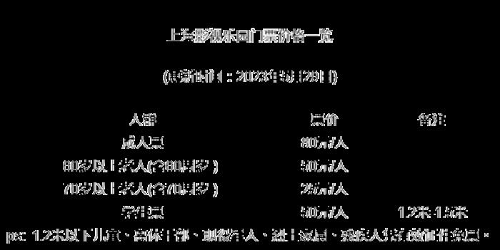 2023上海影视乐园游玩攻略一日游(门票+时间+交通)