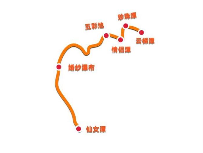 光雾山看红叶最佳线路