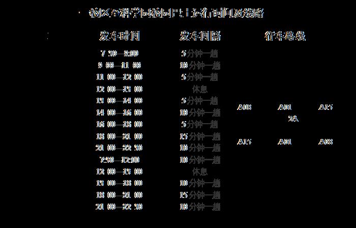 哈工大(哈尔滨工业大学)参观攻略