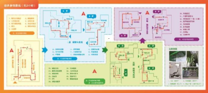 北京中国科技馆一日游攻略