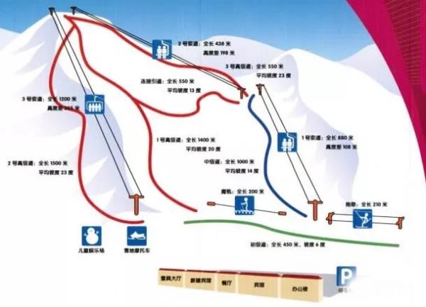 长城岭滑雪场