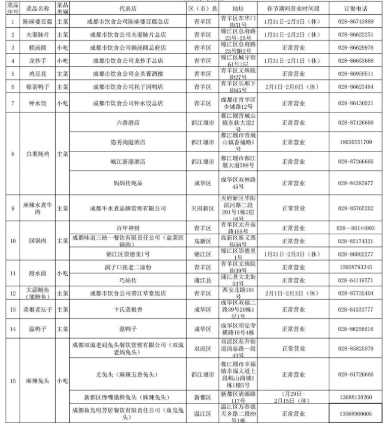 成都年夜饭预订信息2023